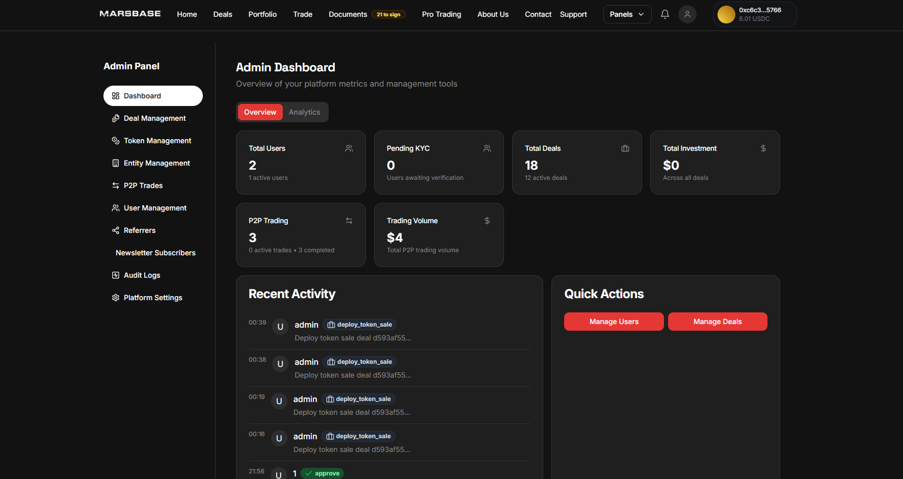 Admin & Role Management
