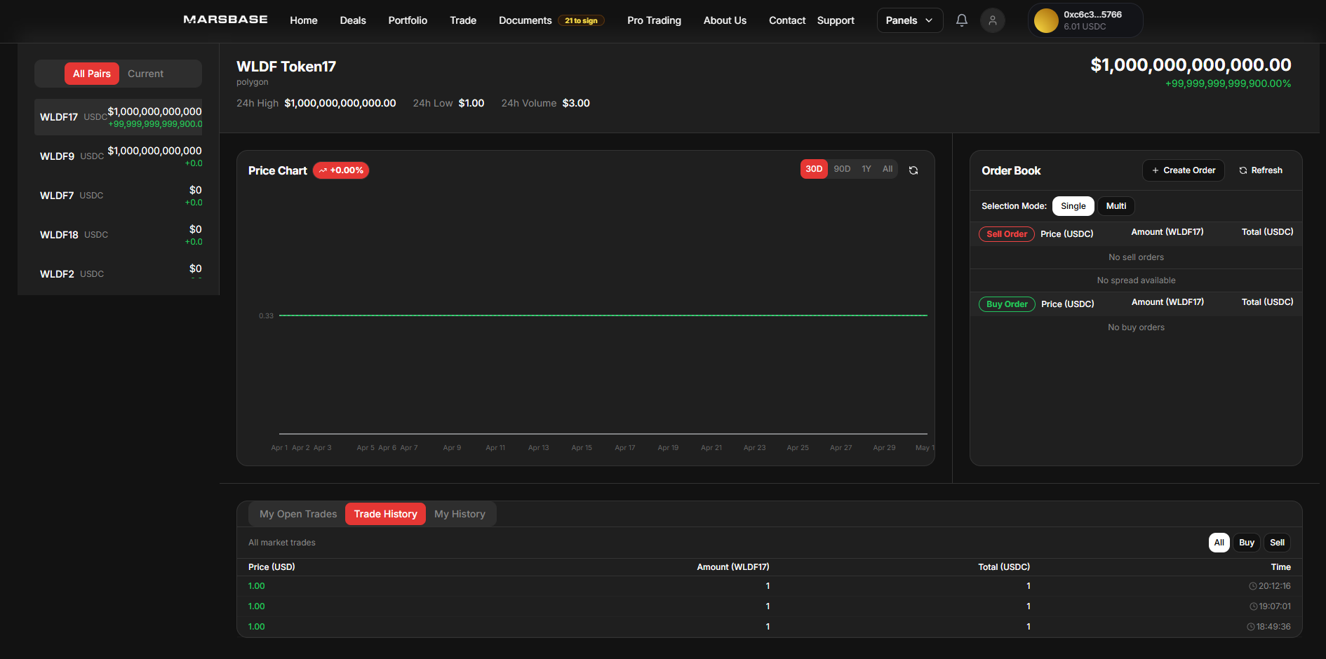 Secondary Market Trading additional features